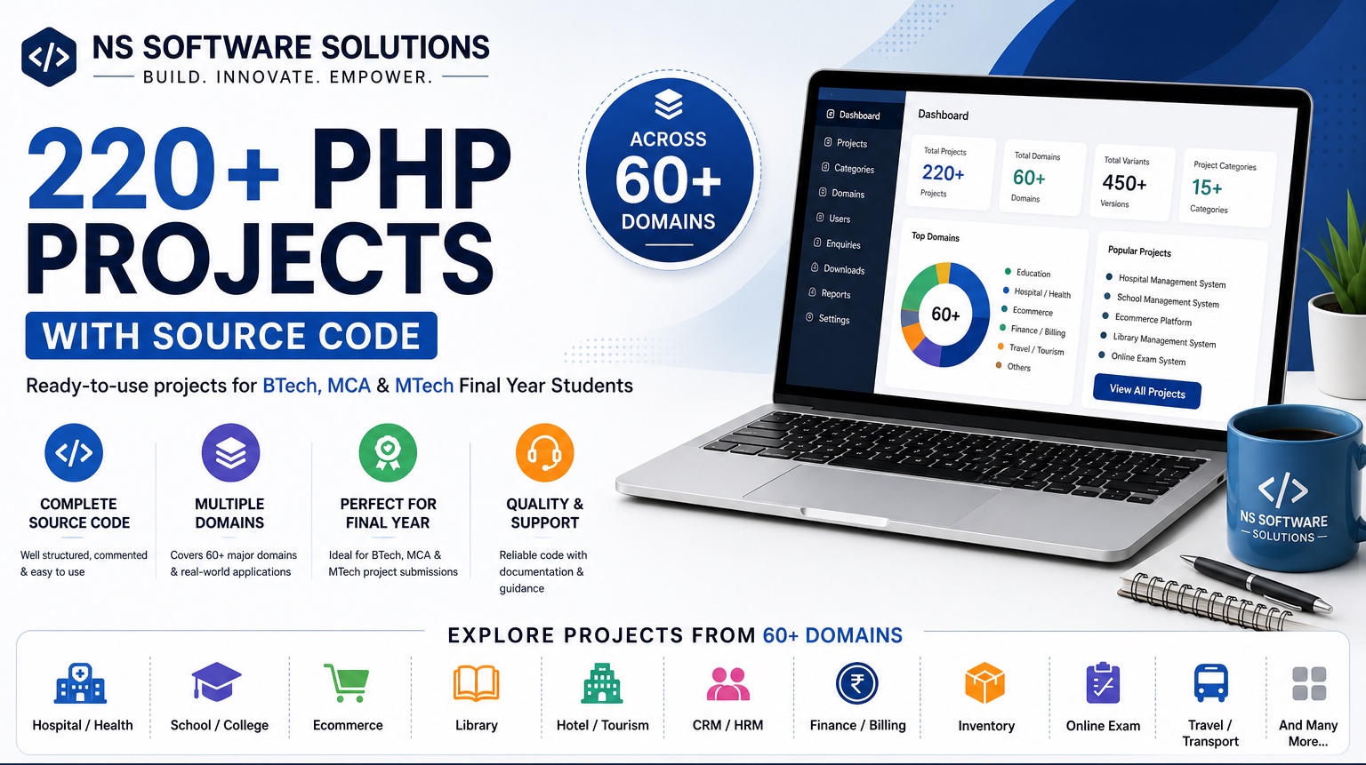 Top PHP Projects for Web Development & Final Year Submissions